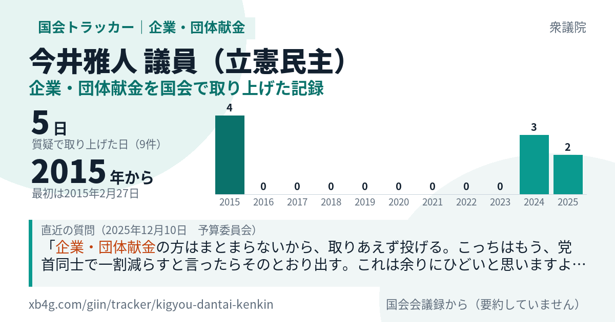 今井雅人議員の記録のカード