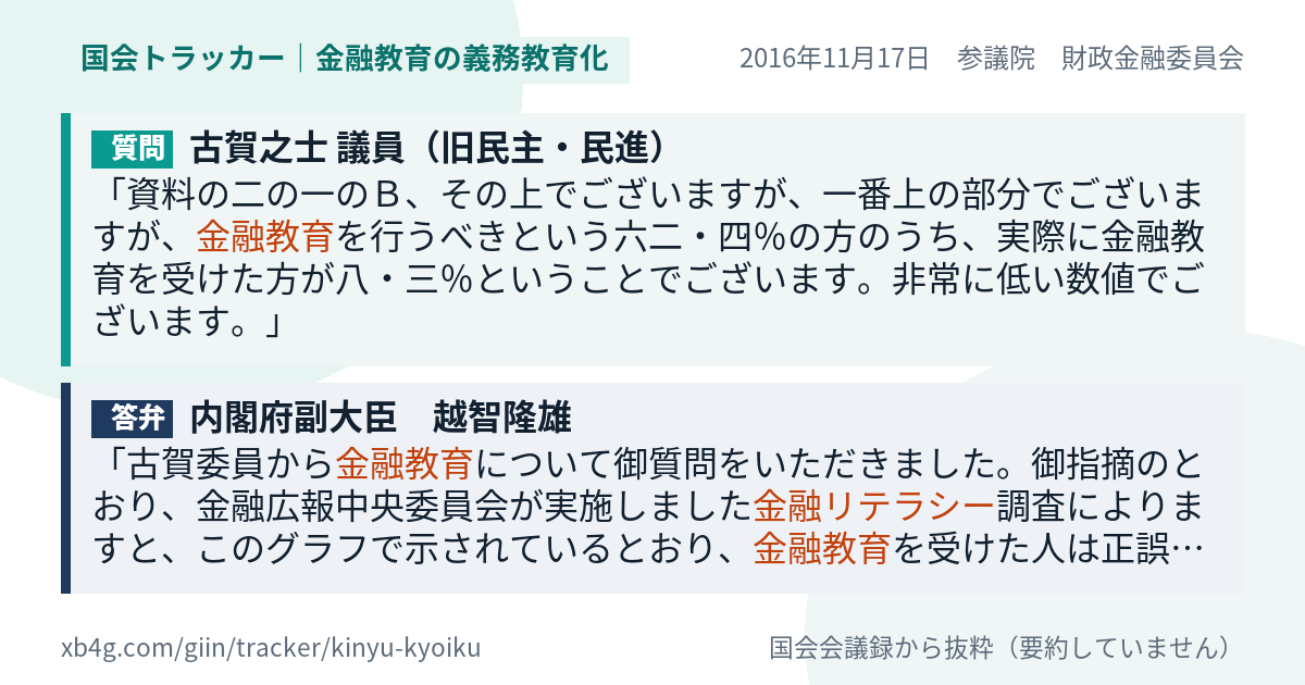 質問と答弁のカード