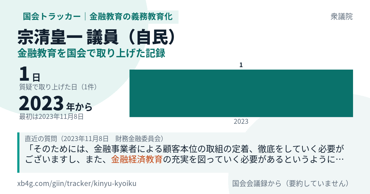 宗清皇一議員の記録のカード