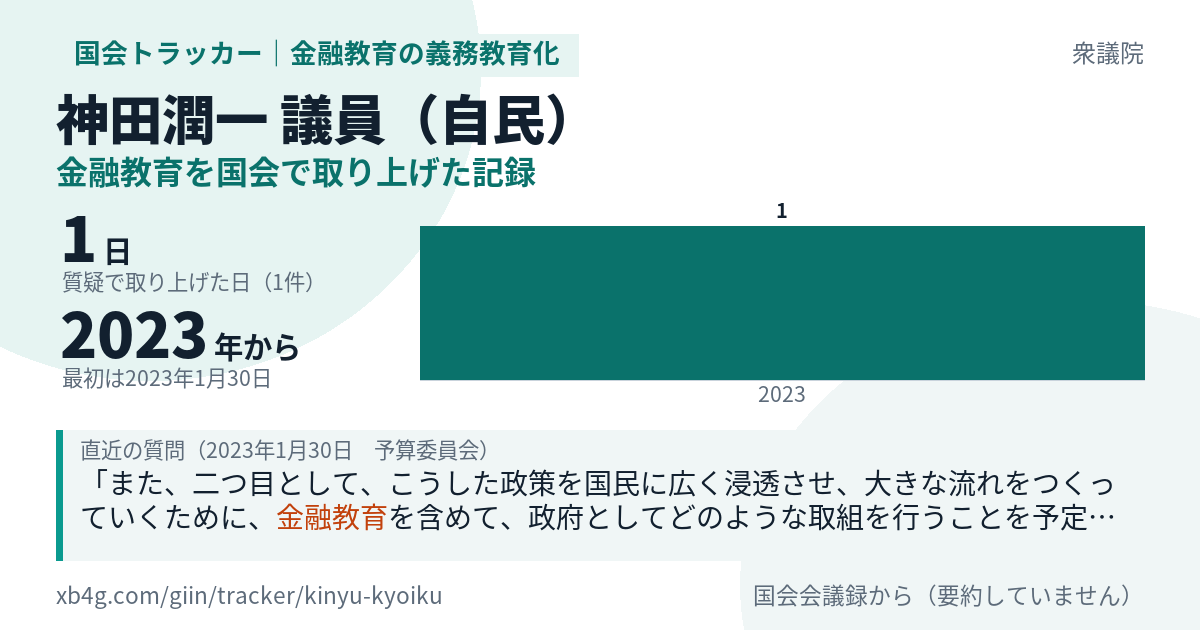 神田潤一議員の記録のカード
