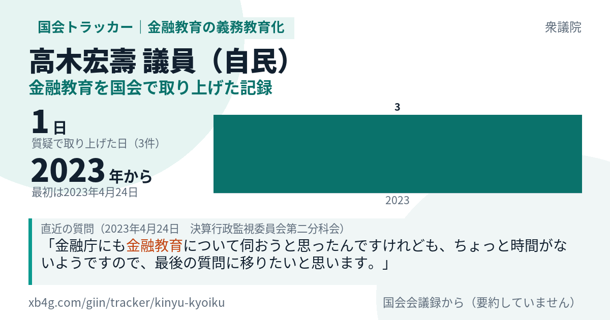 高木宏壽議員の記録のカード