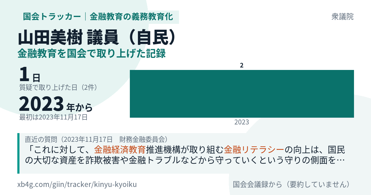 山田美樹議員の記録のカード