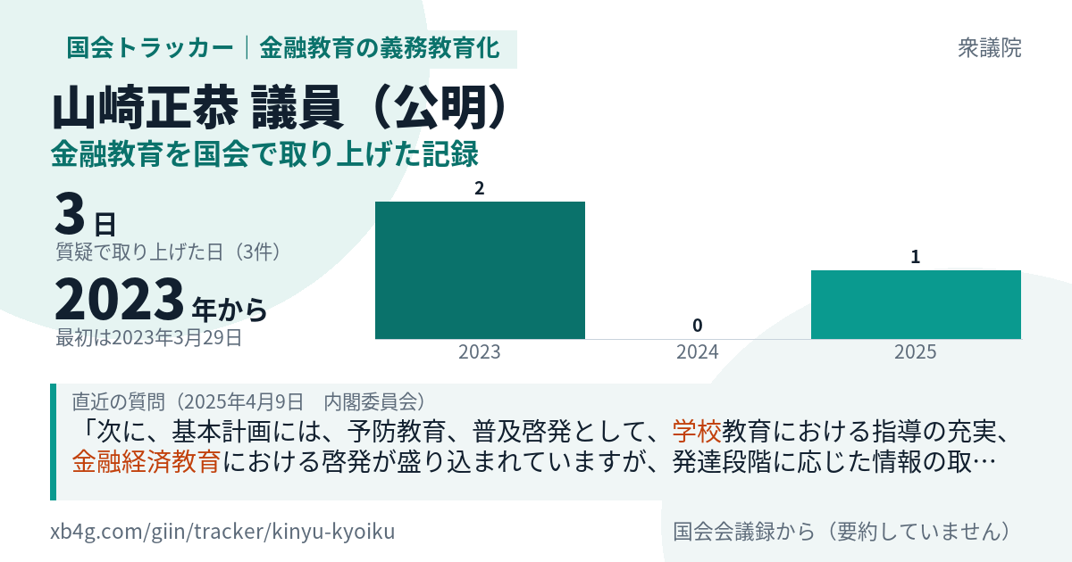 山崎正恭議員の記録のカード