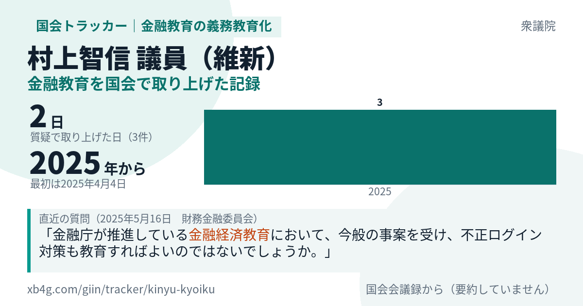 村上智信議員の記録のカード