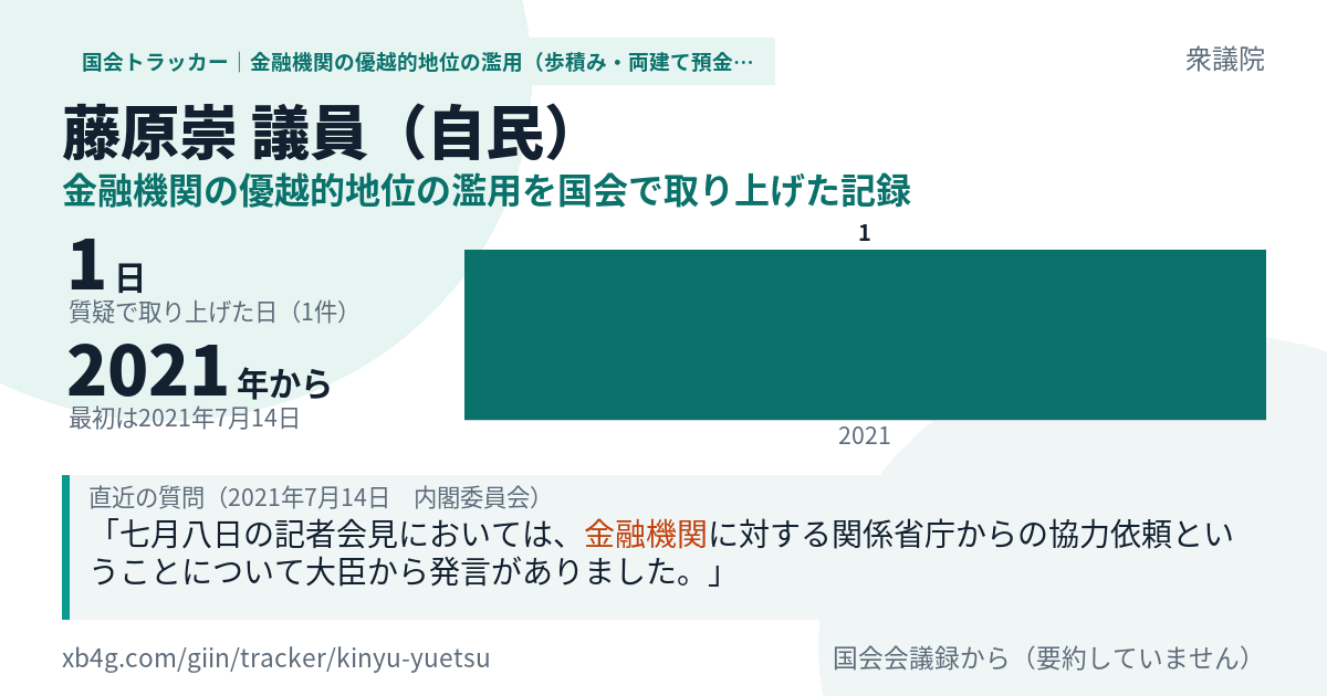 藤原崇議員の記録のカード