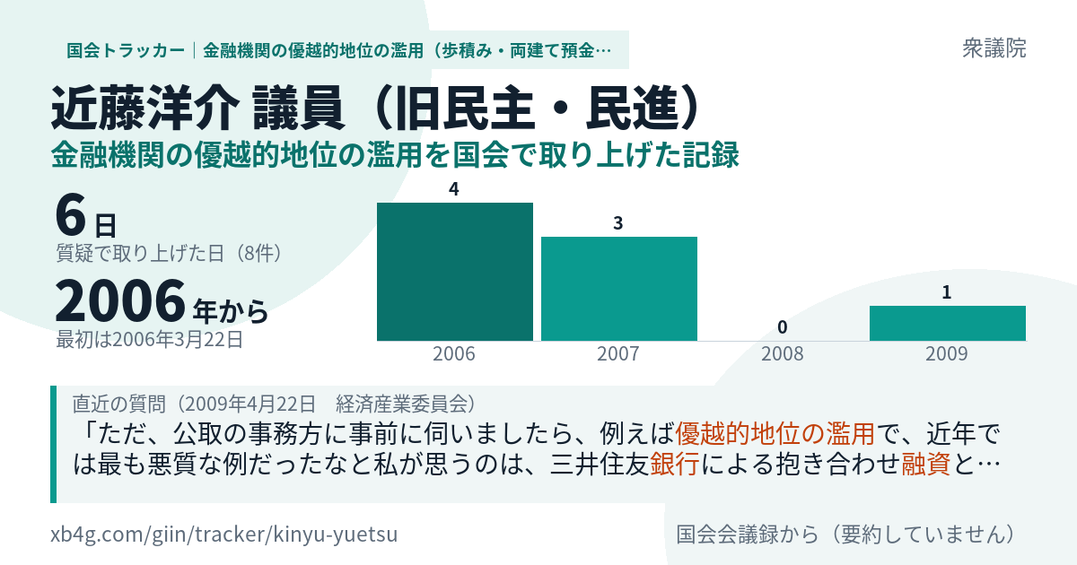近藤洋介議員の記録のカード