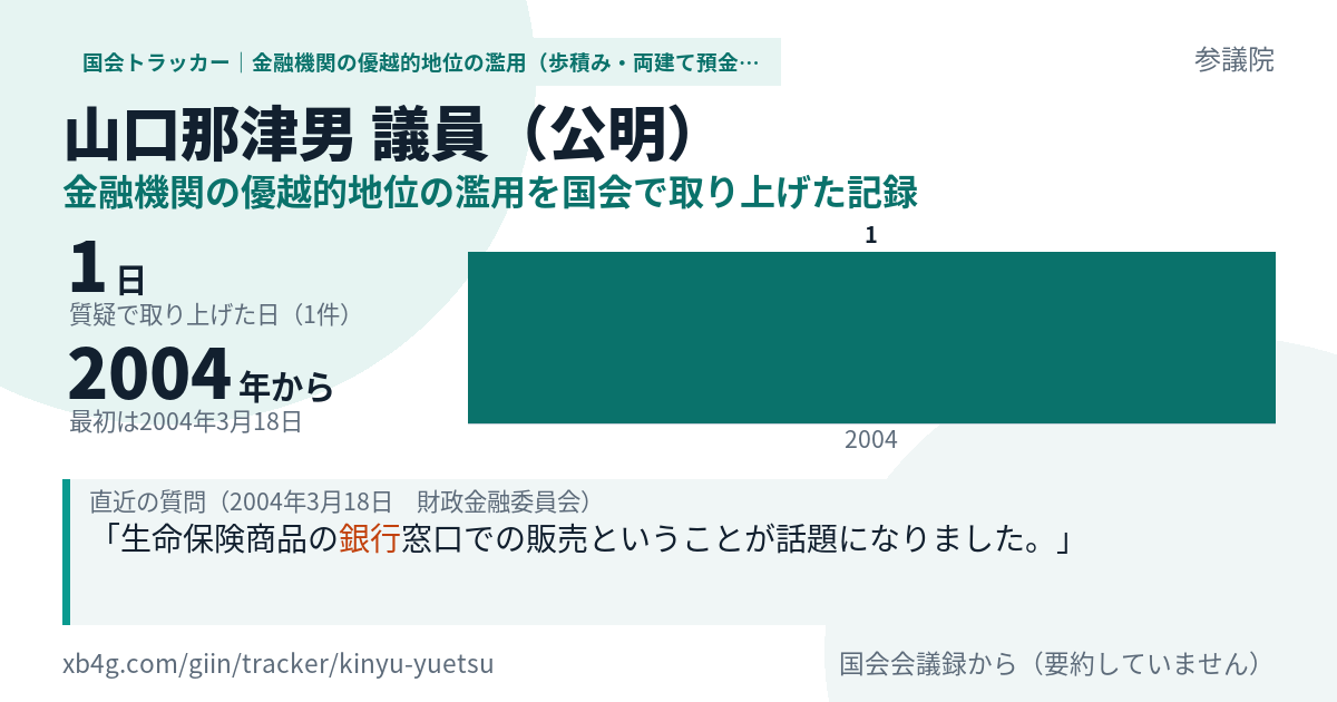 山口那津男議員の記録のカード