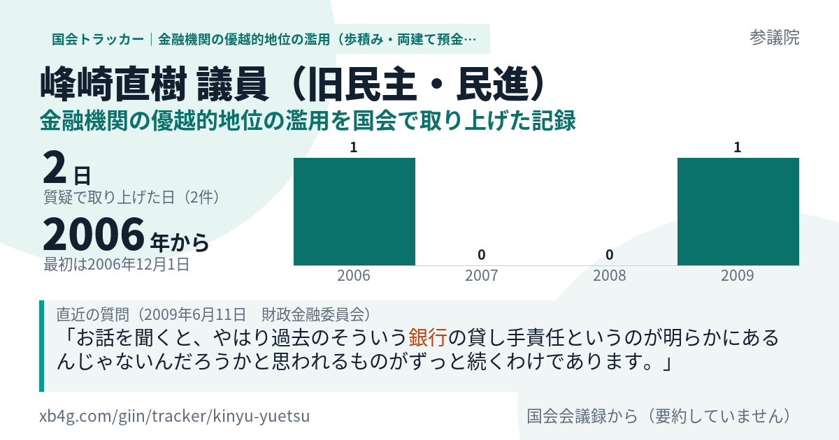 峰崎直樹議員の記録のカード