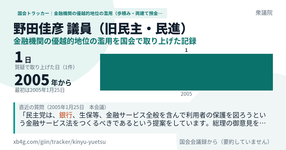 野田佳彦議員の記録のカード