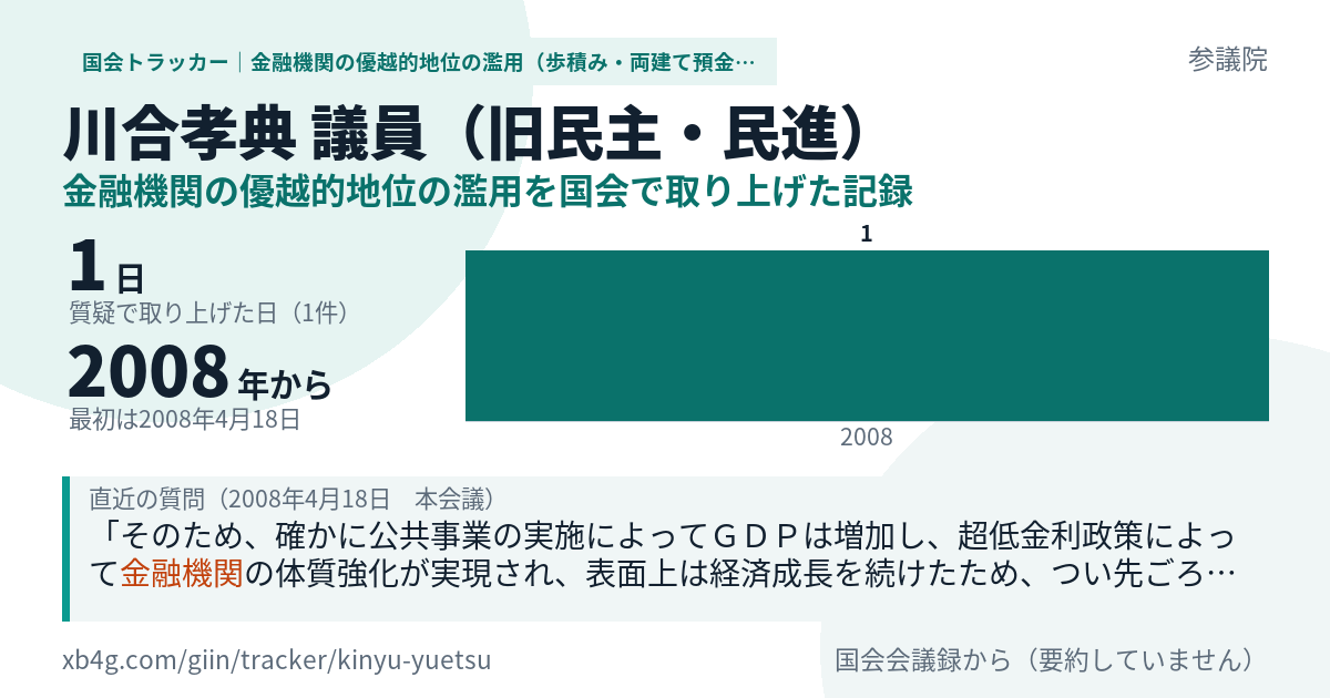 川合孝典議員の記録のカード