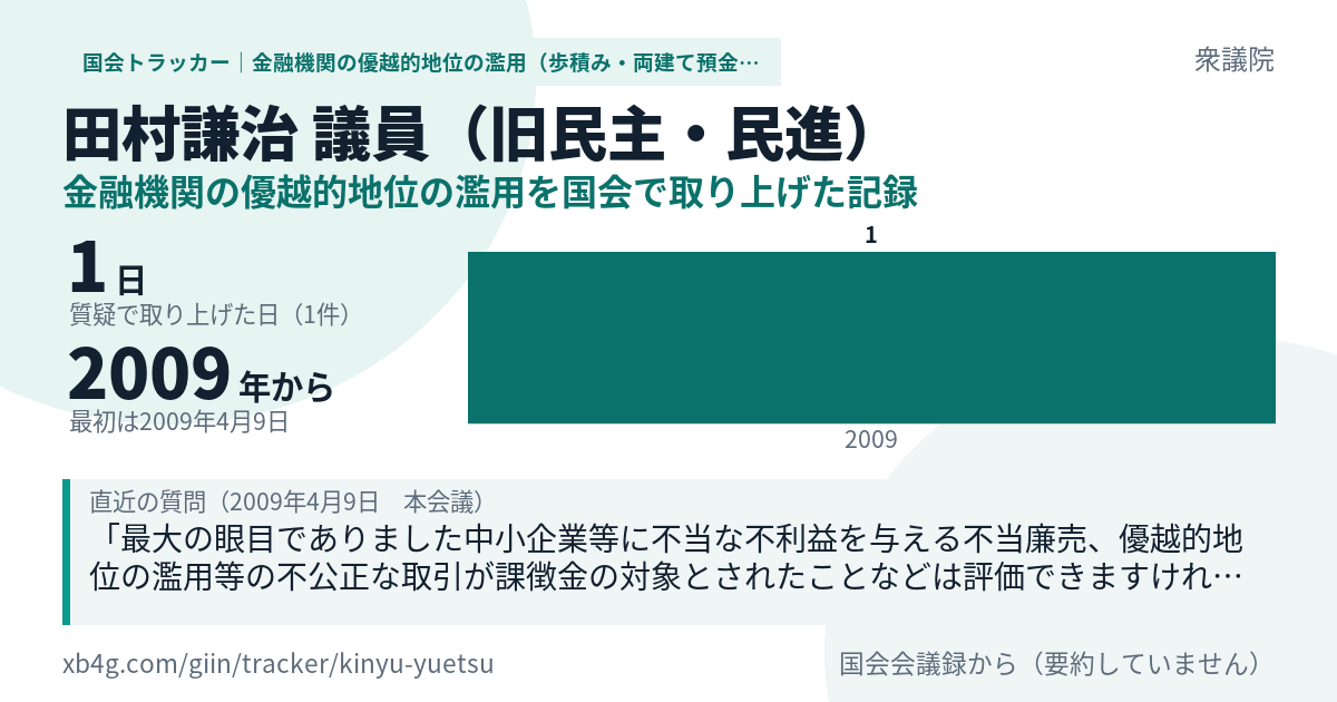 田村謙治議員の記録のカード