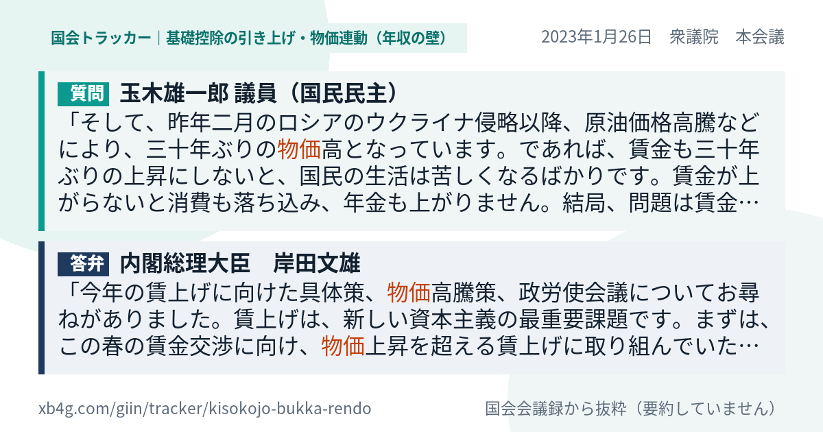 質問と答弁のカード