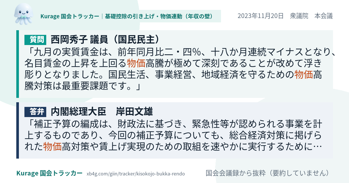 質問と答弁のカード