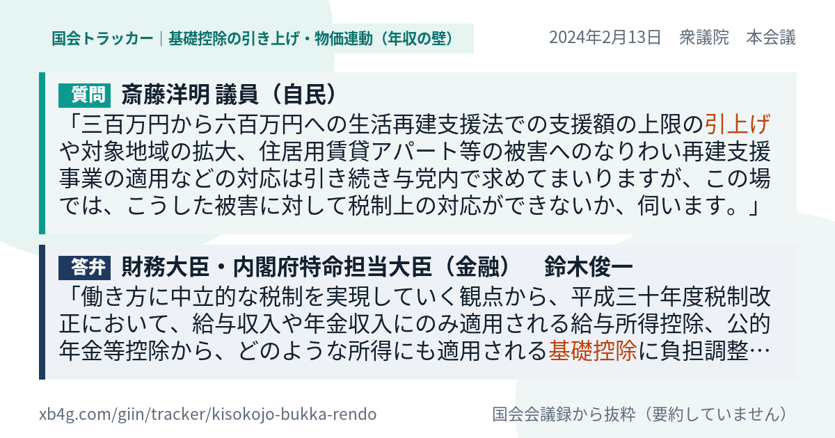 質問と答弁のカード