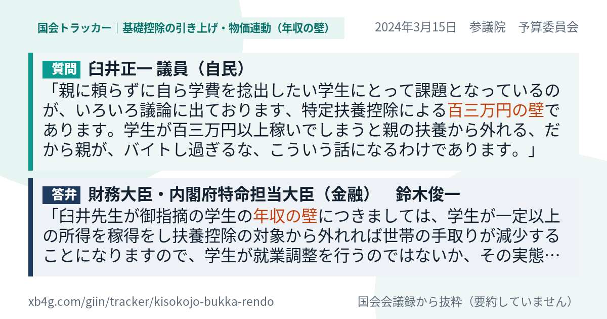 質問と答弁のカード
