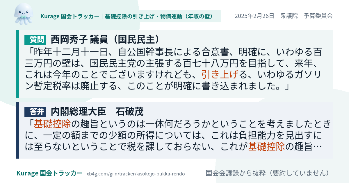 質問と答弁のカード