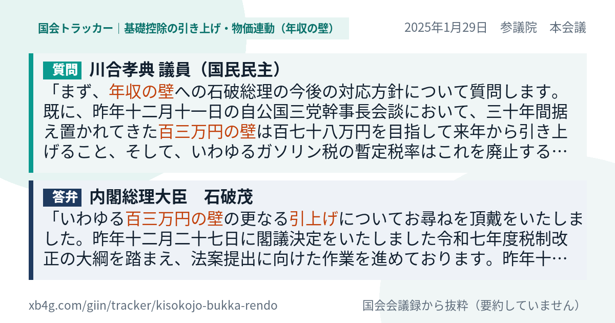 質問と答弁のカード