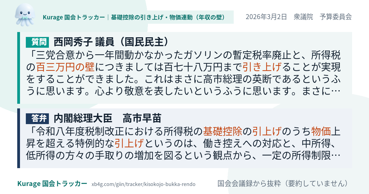 質問と答弁のカード