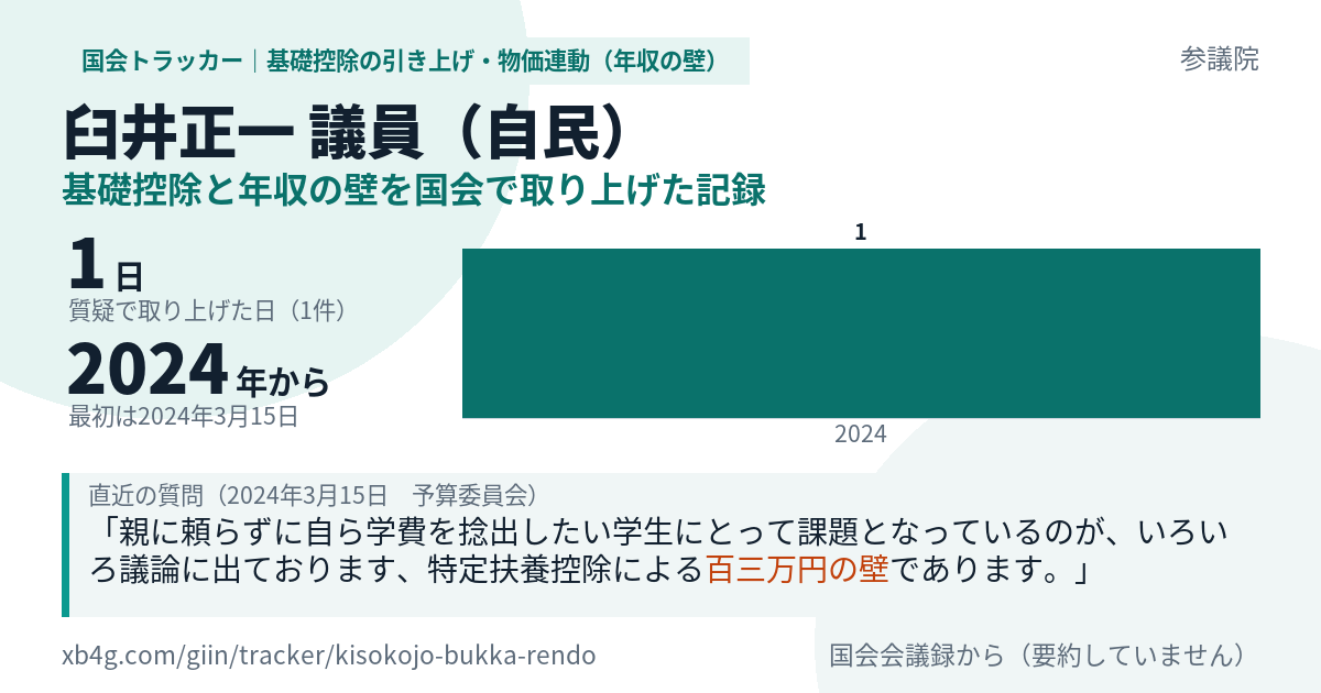 臼井正一議員の記録のカード