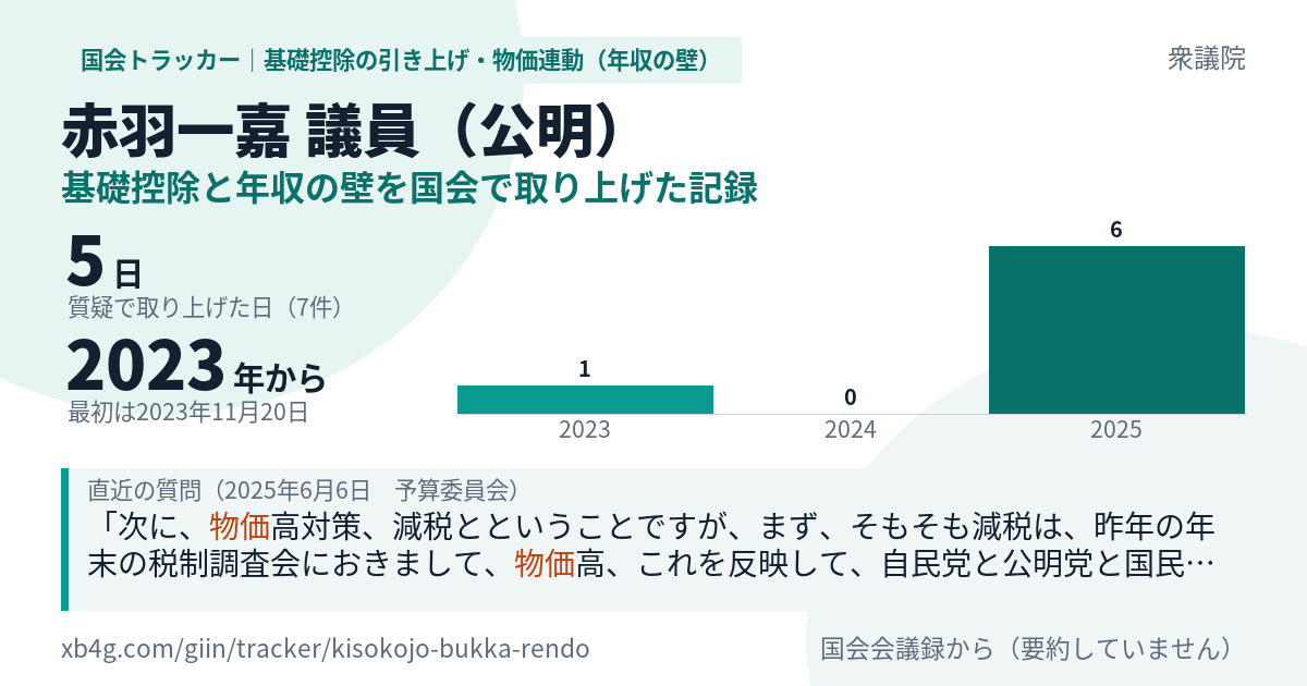 赤羽一嘉議員の記録のカード