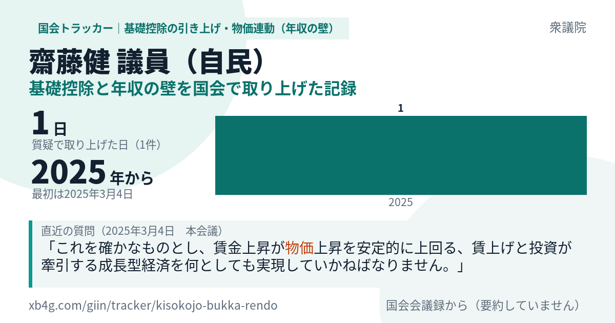 齋藤健議員の記録のカード