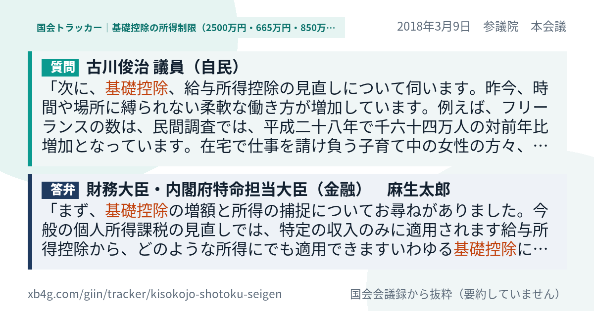 質問と答弁のカード