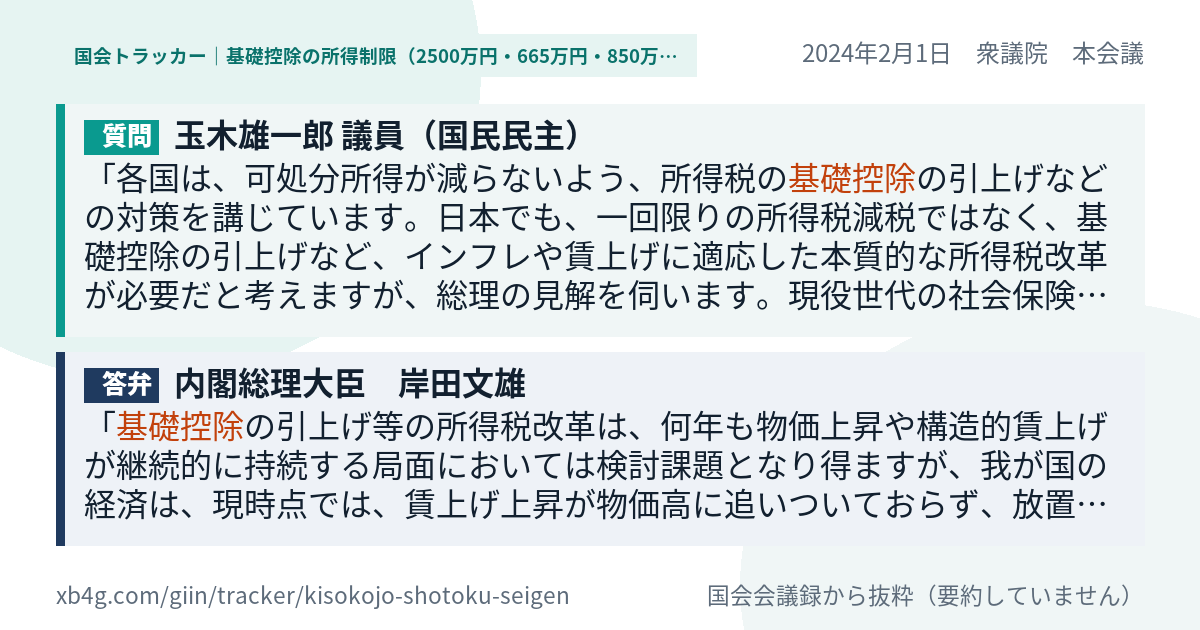 質問と答弁のカード