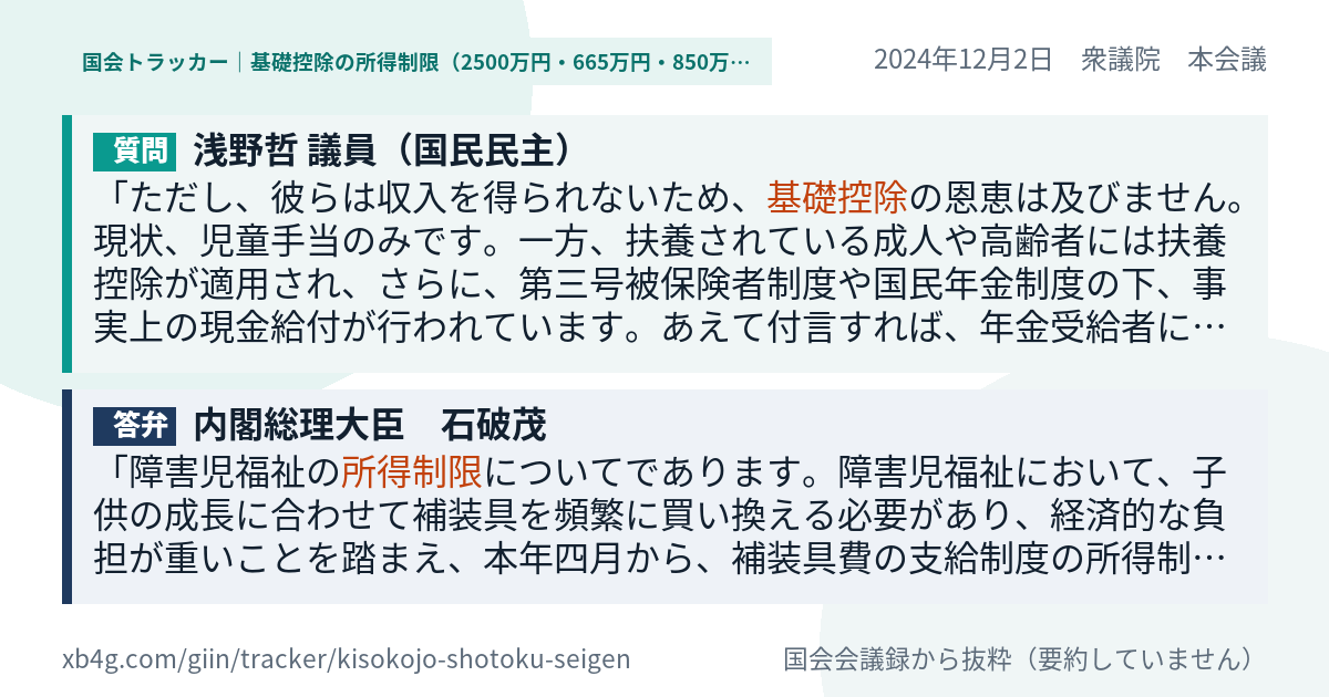 質問と答弁のカード