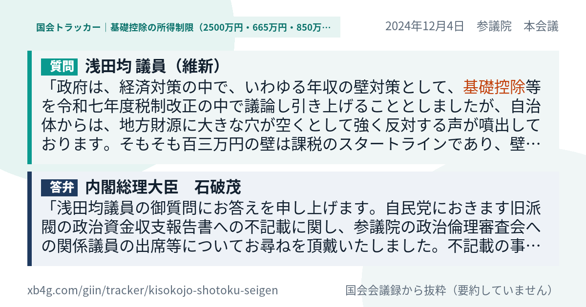 質問と答弁のカード