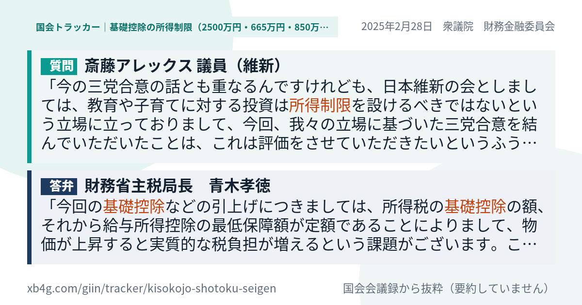質問と答弁のカード
