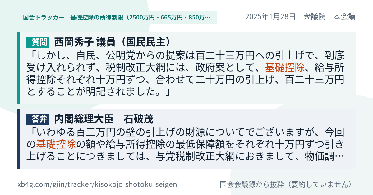 質問と答弁のカード