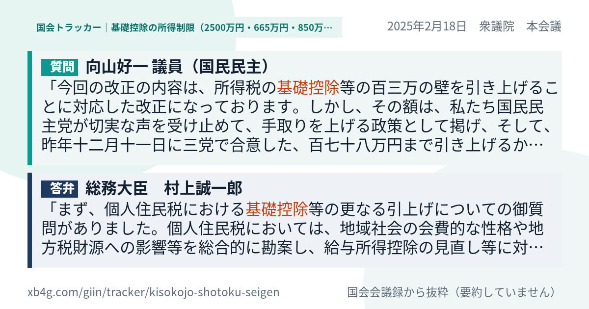 質問と答弁のカード