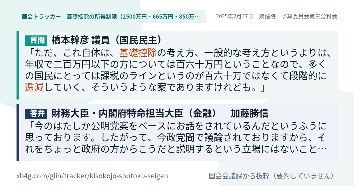 質問と答弁のカード