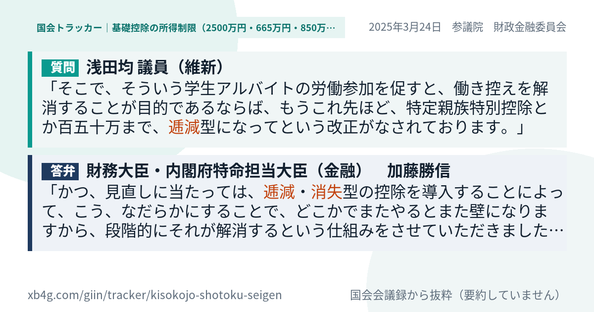 質問と答弁のカード