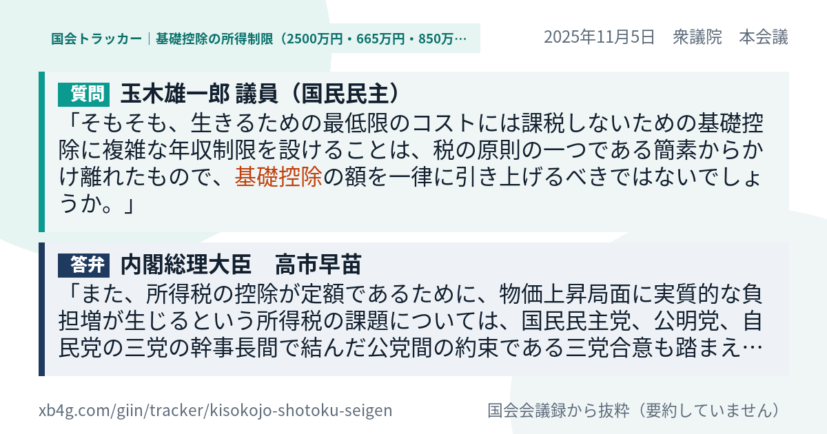 質問と答弁のカード