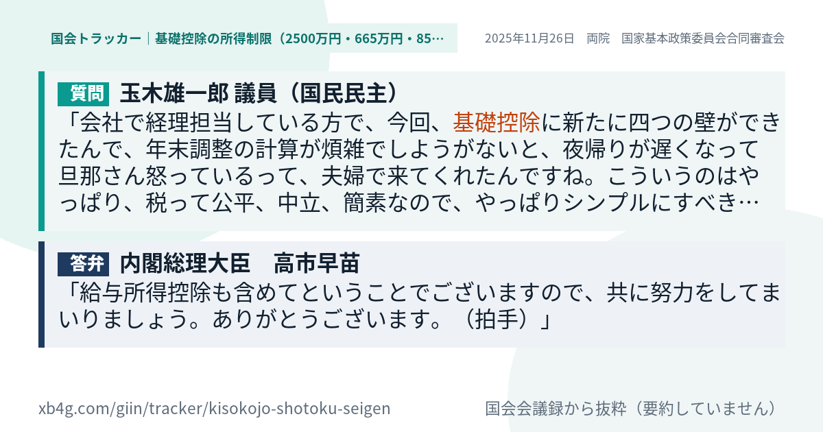 質問と答弁のカード