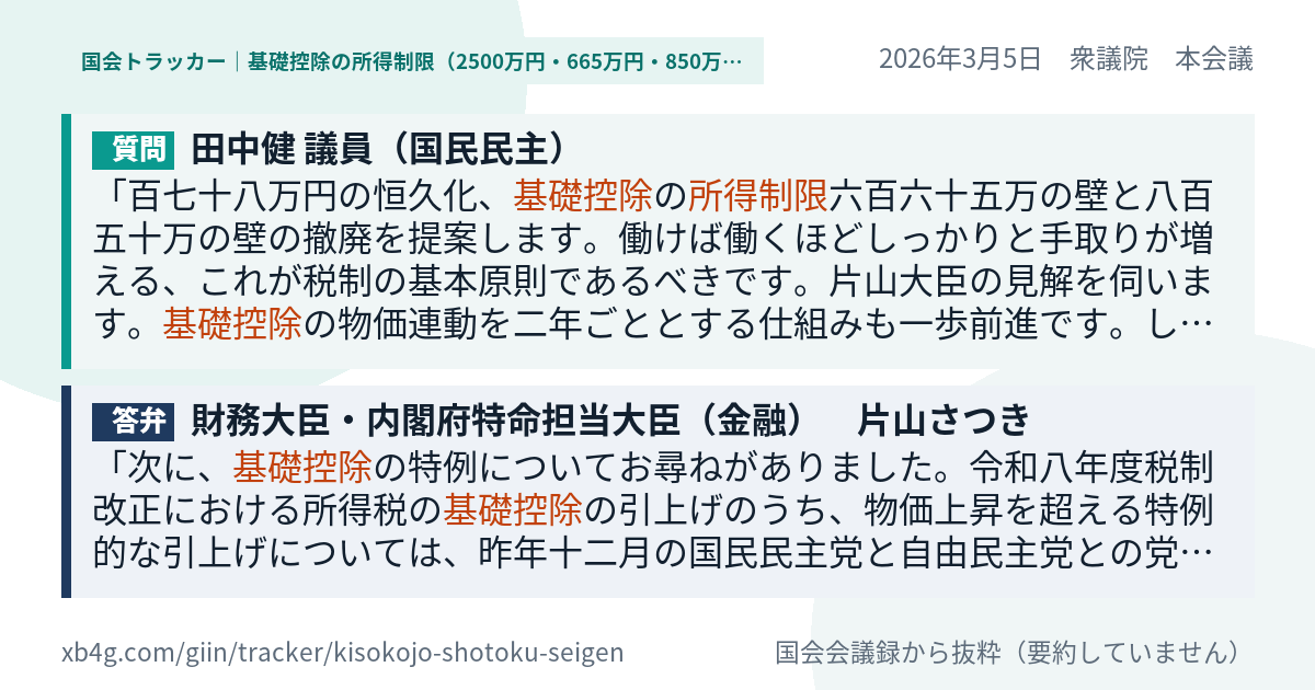 質問と答弁のカード
