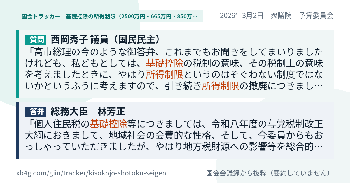 質問と答弁のカード