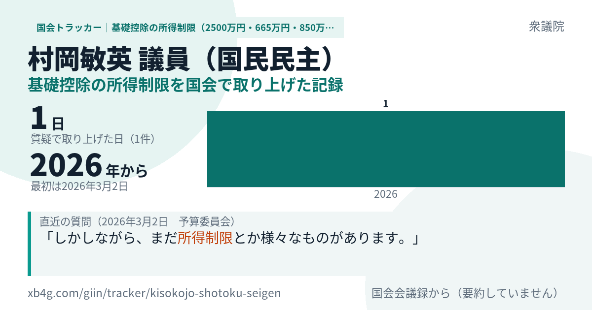 村岡敏英議員の記録のカード