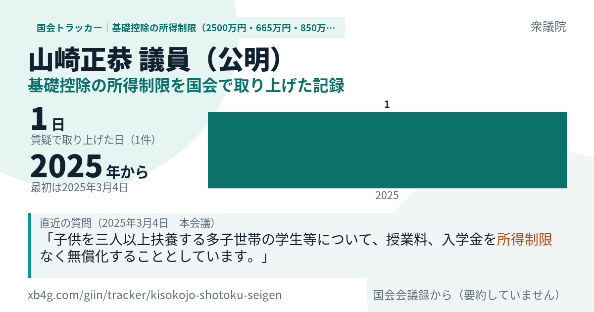 山崎正恭議員の記録のカード