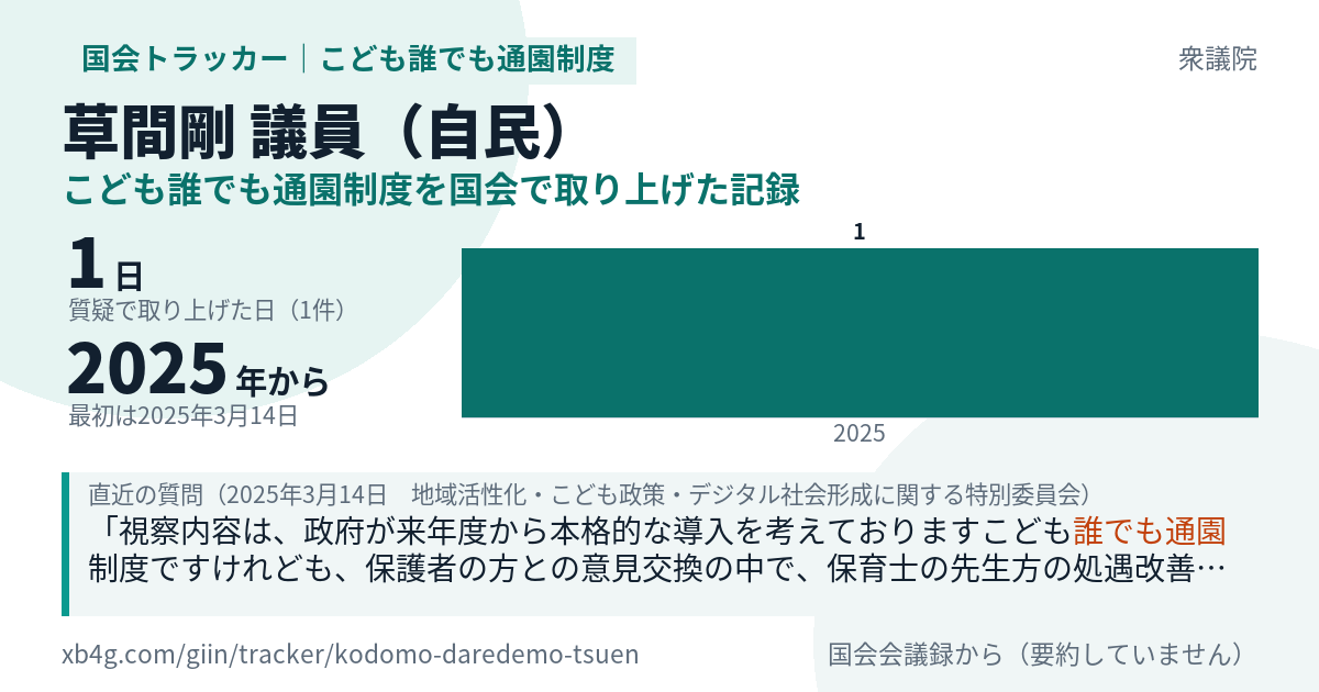 草間剛議員の記録のカード