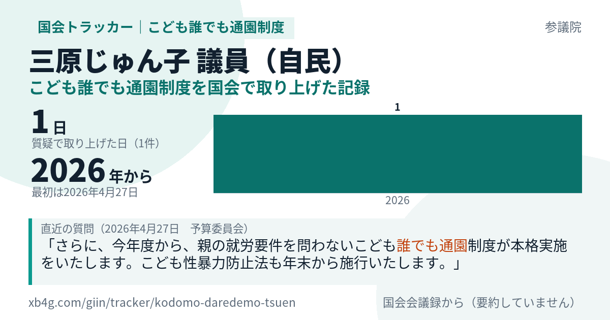 三原じゅん子議員の記録のカード