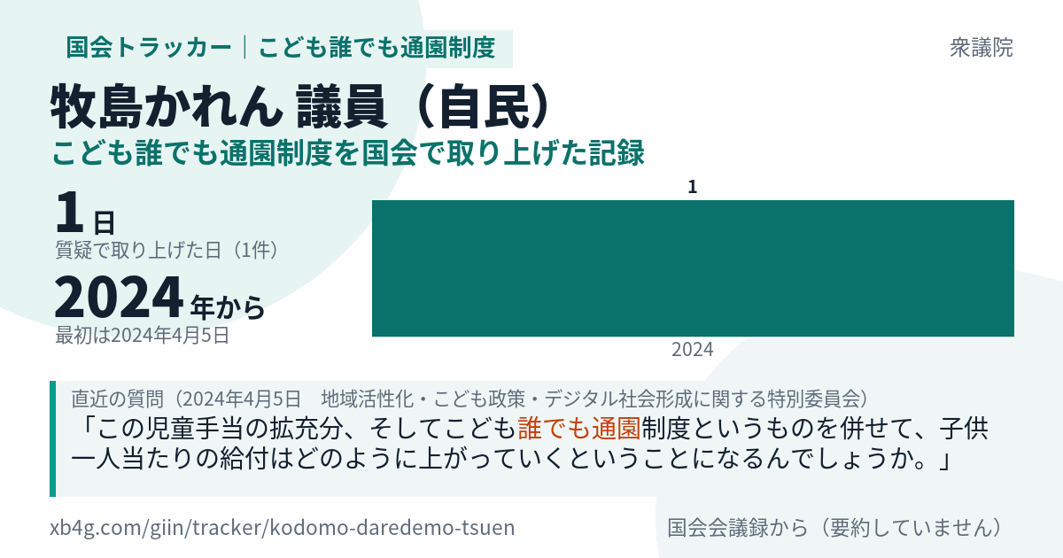 牧島かれん議員の記録のカード