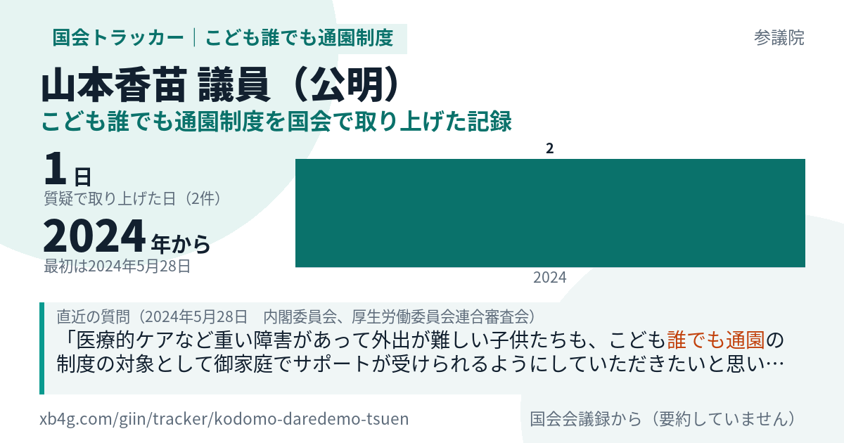山本香苗議員の記録のカード