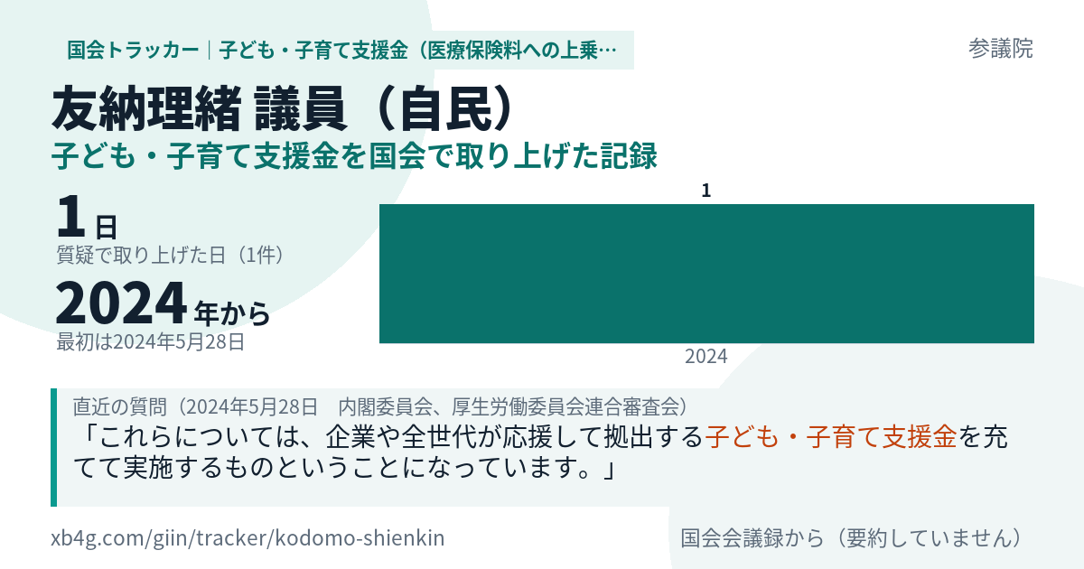 友納理緒議員の記録のカード