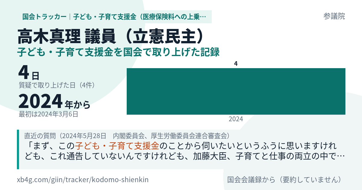 高木真理議員の記録のカード