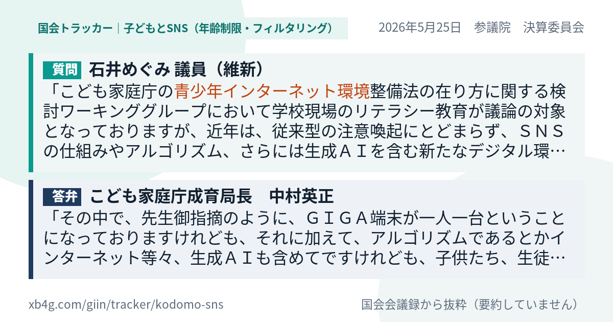 質問と答弁のカード