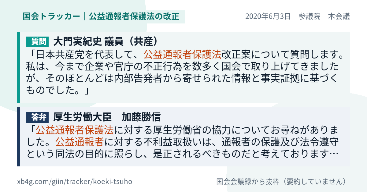 質問と答弁のカード