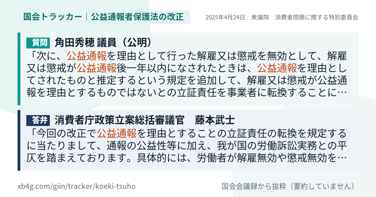 質問と答弁のカード