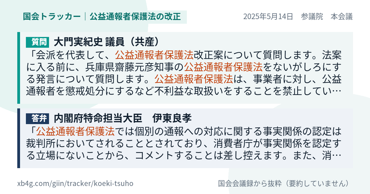 質問と答弁のカード